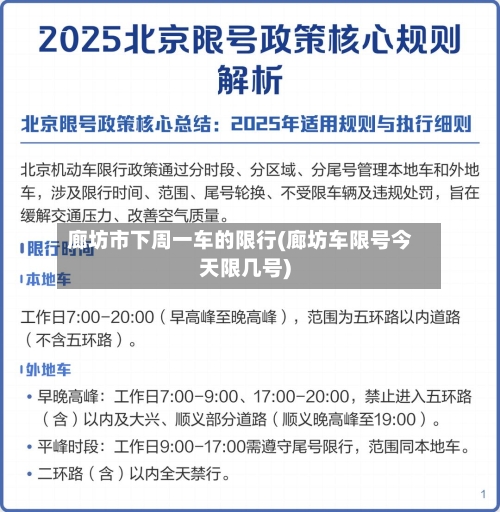 廊坊市下周一车的限行(廊坊车限号今天限几号)-第2张图片