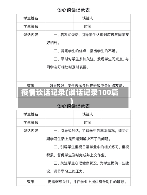 疫情谈话记录(谈话记录100篇)-第2张图片