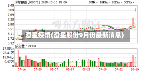 澄星疫情(澄星股份9月份最新消息)-第2张图片