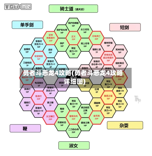 勇者斗恶龙4攻略(勇者斗恶龙4攻略详细图)