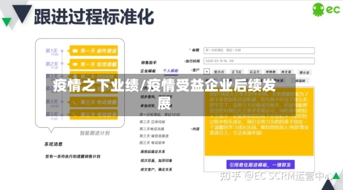 疫情之下业绩/疫情受益企业后续发展