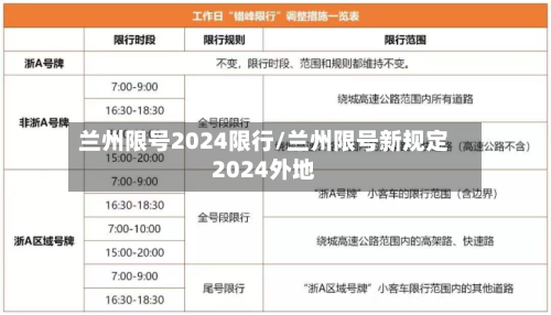 兰州限号2024限行/兰州限号新规定2024外地