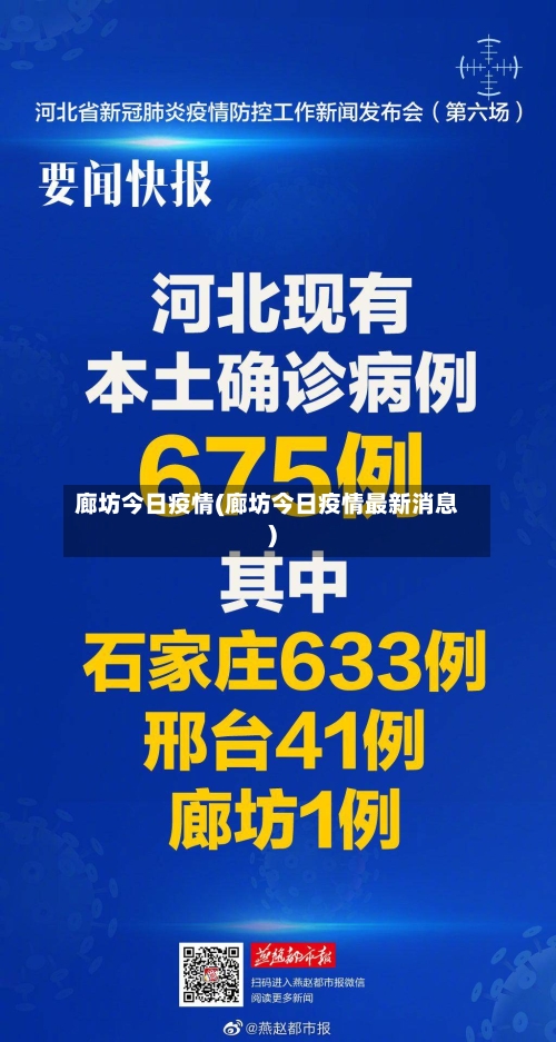廊坊今日疫情(廊坊今日疫情最新消息)-第2张图片