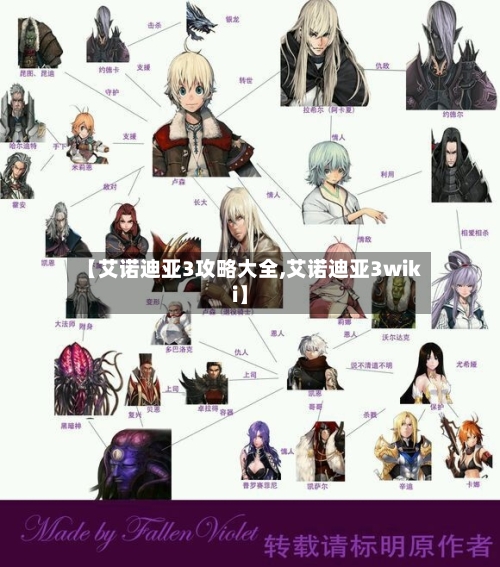 【艾诺迪亚3攻略大全,艾诺迪亚3wiki】-第2张图片