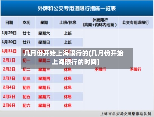 几月份开始上海限行的(几月份开始上海限行的时间)-第2张图片