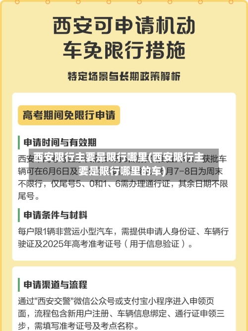 西安限行主要是限行哪里(西安限行主要是限行哪里的车)
