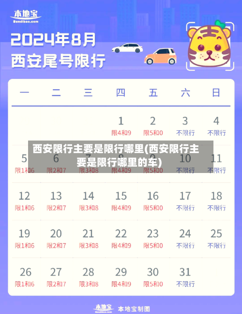 西安限行主要是限行哪里(西安限行主要是限行哪里的车)-第2张图片