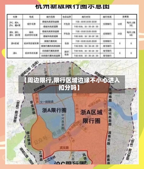 【周边限行,限行区域边缘不小心进入扣分吗】-第2张图片