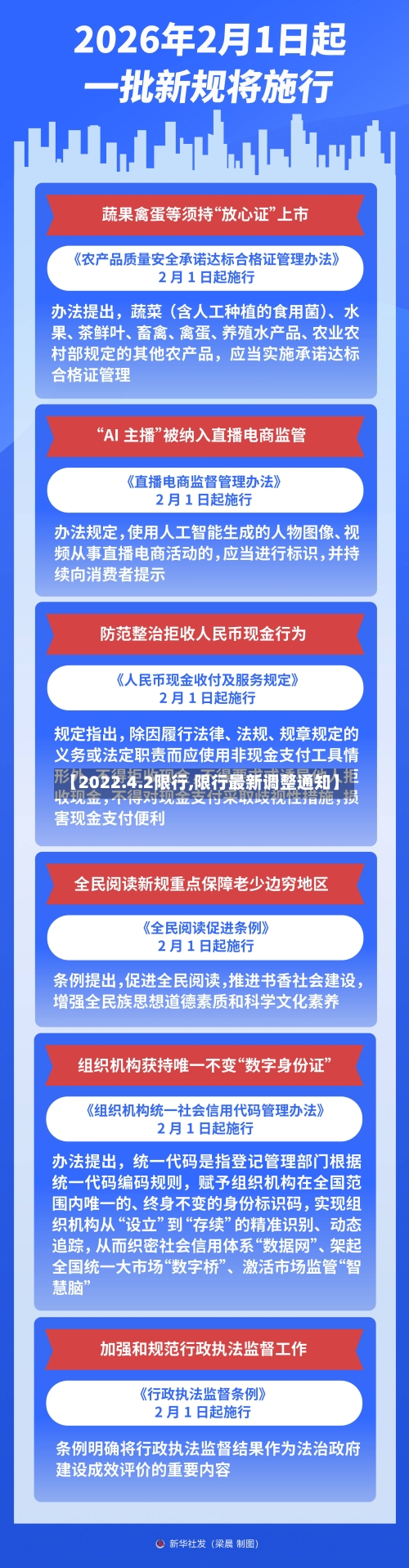 【2022.4.2限行,限行最新调整通知】